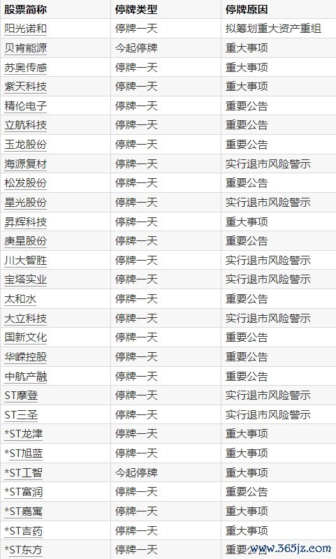 杠杆配资官网 深蓝汽车：4月全系交付20138辆 同比增长58%