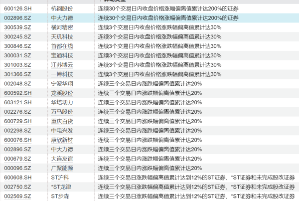 配资查询之家 针对网传“五一前大量放票” 铁路12306最新回应